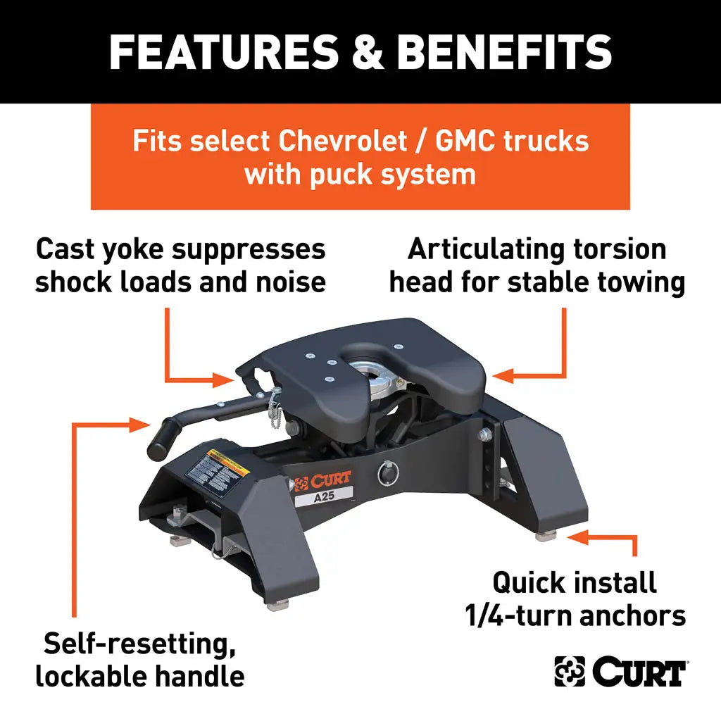 A25 5th Wheel Hitch, Select Silverado, Sierra 2500, 3500 HD, 8' Bed Puck System