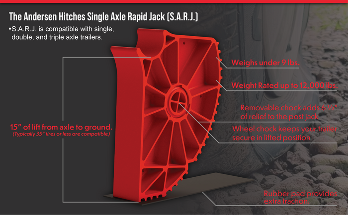 Andersen Single Axle Rapid Jack (S.A.R.J)