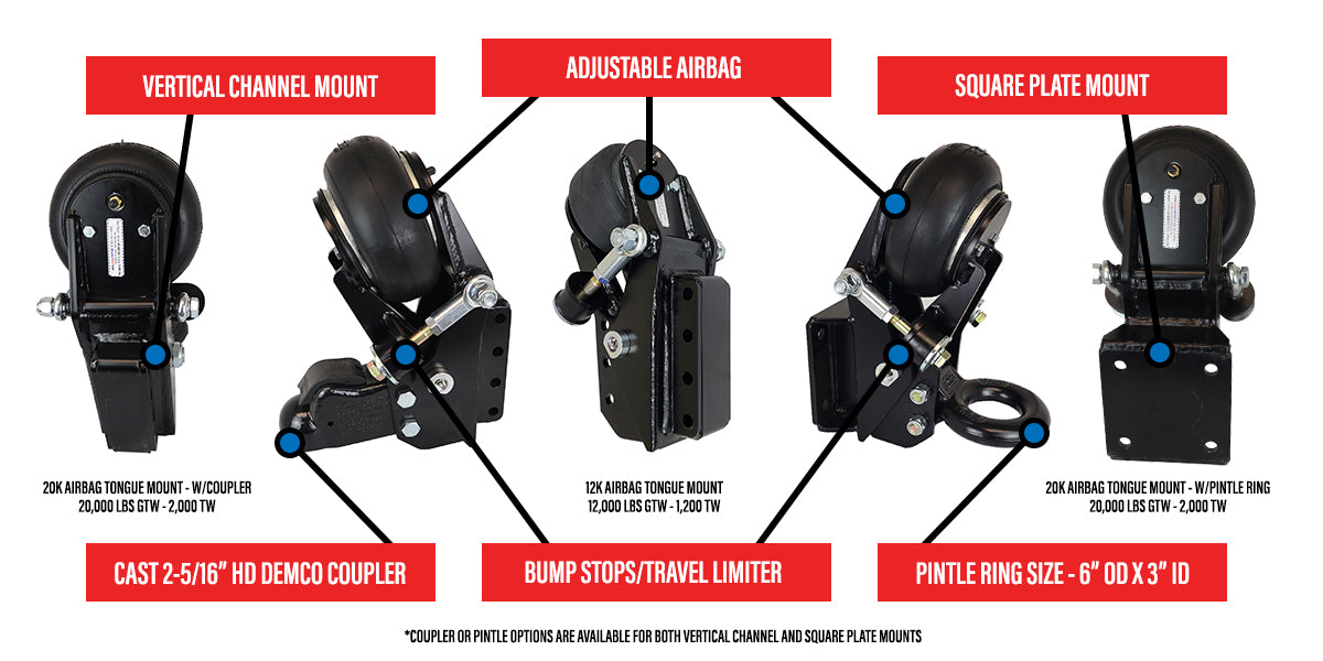 20K Air Trailer Tongue Coupler Mount 20,000lbs GTW w/ 2-5/16" Cast HD Coupler (fits 2-5/16" Hitch Ball)