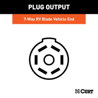 Thumbnail for 7-Way RV Blade Connector Socket (Vehicle Side, Packaged)