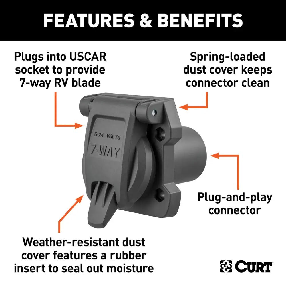 Heavy-Duty Replacement OE 7-Way RV Blade Socket (Plugs into USCAR)