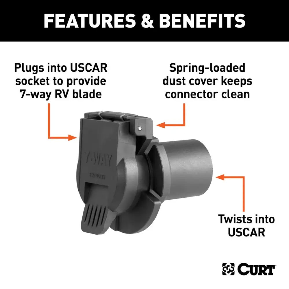 Replacement OE 7-Way RV Blade Socket (Twists into USCAR)