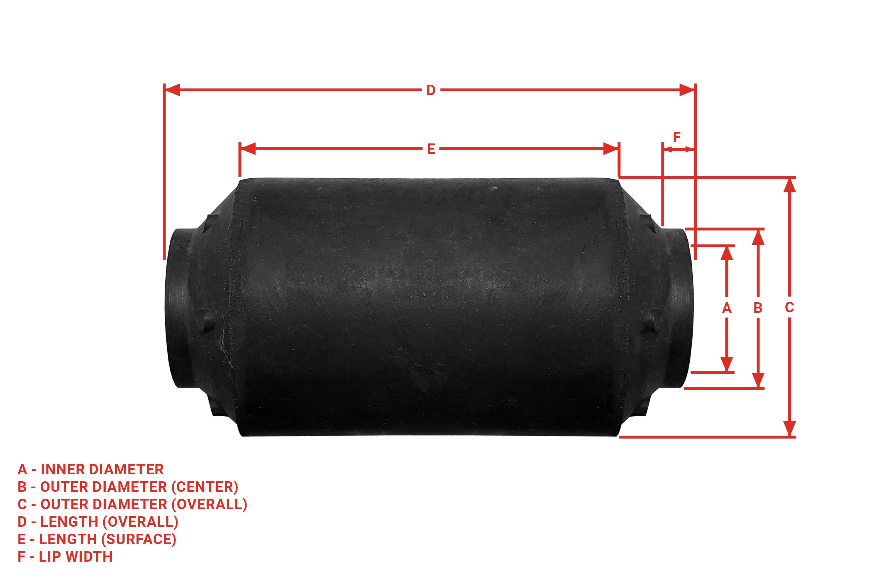 Spring Bushing (Rubber) 10K - 1.78" x 2"W x 3/4"ID