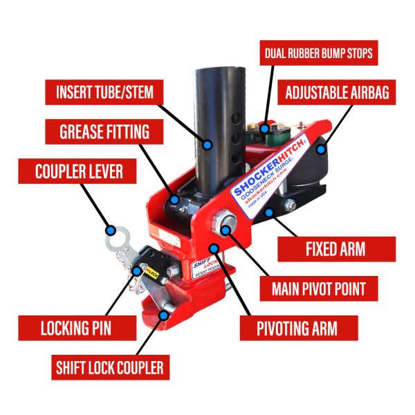 Quick Air Gooseneck Hitch & Coupler for 5th Wheel Gooseneck Pin Box