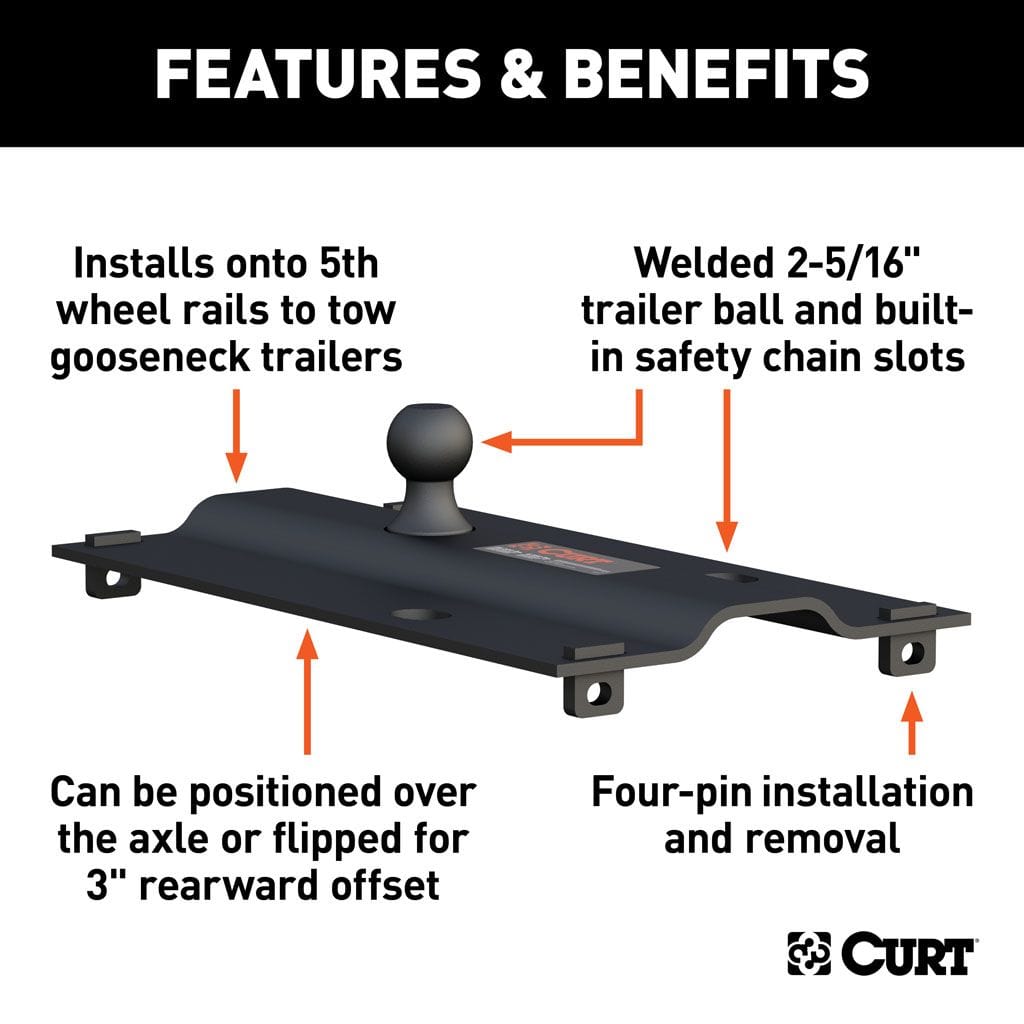 Bent Plate 5th Wheel Rail Gooseneck Hitch with 2-5/16" Ball, 25K (3" Offset)