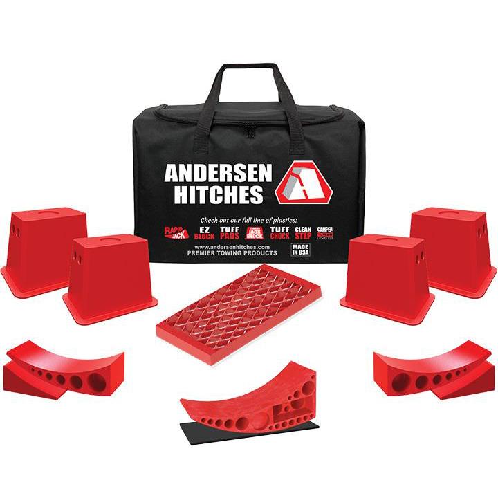 Trailer Stabilization and Leveling Kit