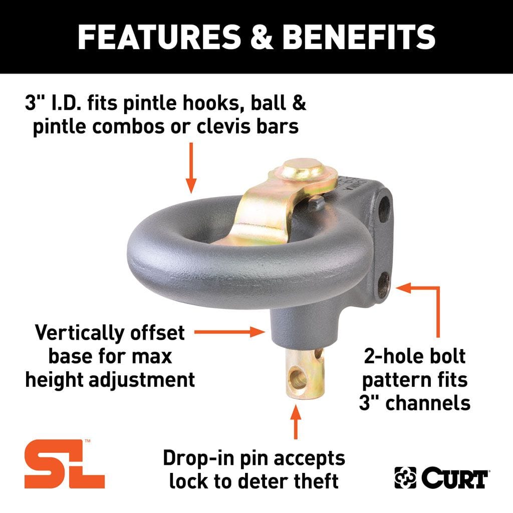 SecureLatch Channel-Style Lunette Ring (25,000 lbs, 3" ID)