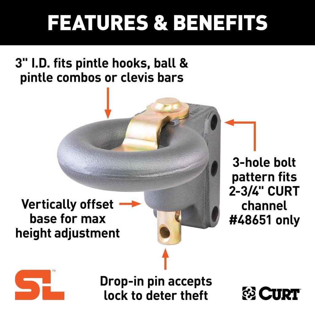 SecureLatch Channel-Style Lunette Ring (40 000 lbs., 3" ID)Imprimer