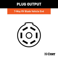 Thumbnail for Replacement OE 7-Way RV Blade Socket (Plugs into USCAR)