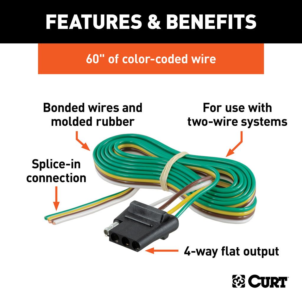 4-Way Flat Connector Socket with 60" Wires