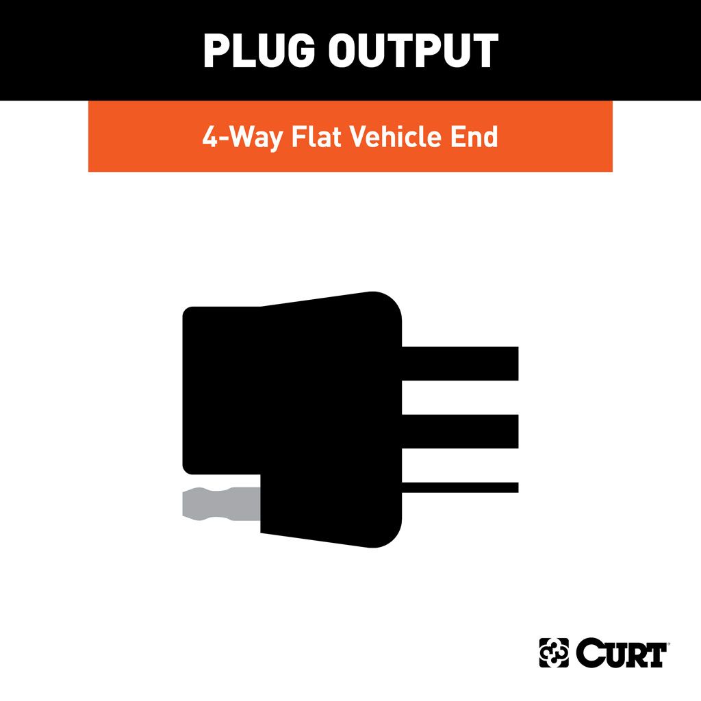 4-Way Flat Connector Socket with 60" Wires