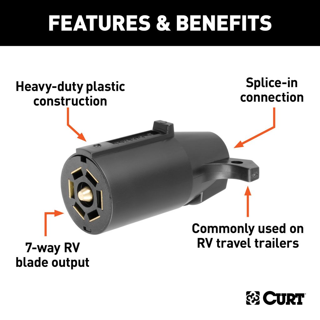 7-Way RV Blade Connector Plug (Trailer Side)