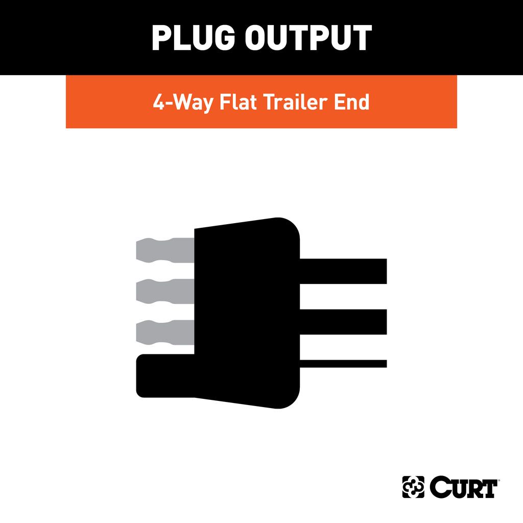 4-Way Flat Connector Plug with 48" Wires