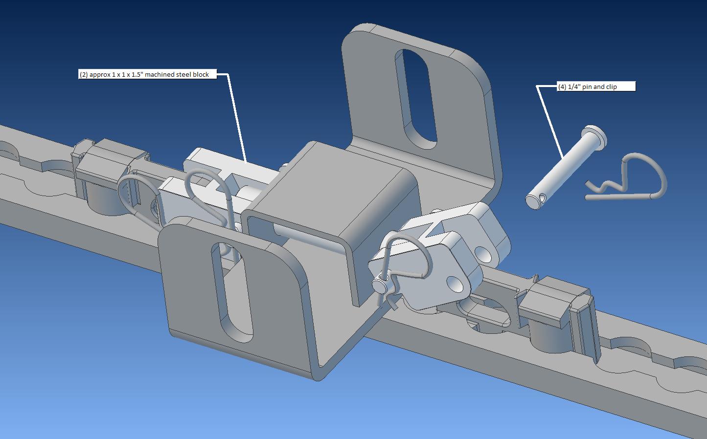 Kit adaptateur universel E-Track pour les produits Condor